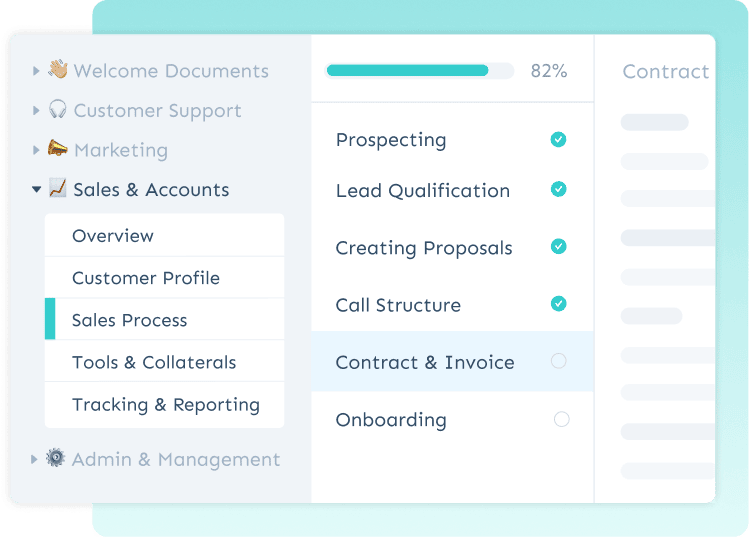 Waybook document library showing Core Processes, Accountability, Roles and Responsibilities, and Operating Procedures sections.